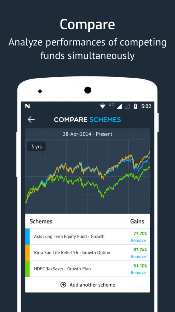 Mutual Fund App EquitySeeds Comparing Scheme Feature
