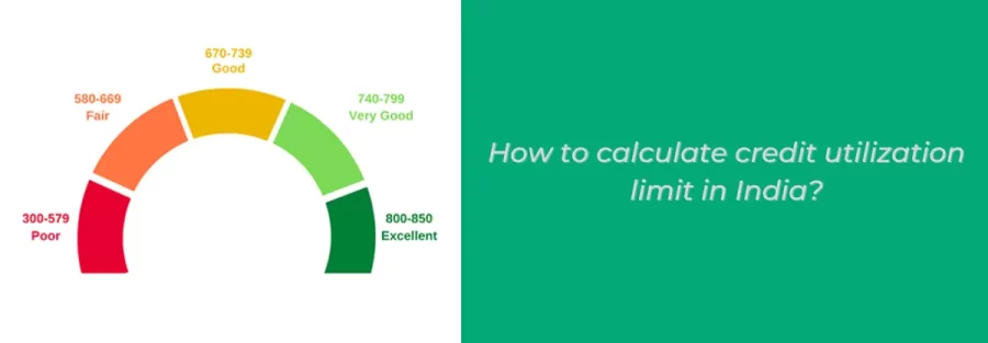 How to calculate credit utilization limit in India?